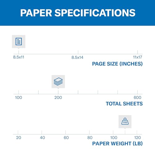 Image of Hammermill White Cardstock, 110 Lb, 8.5 x 11 Colored Cardstock, 1 Pack (200 Sheets) - Thick Card Stock, Made in the USA, 168380R