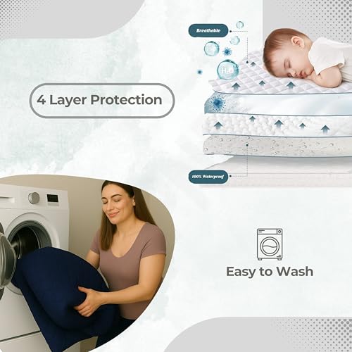 Image of TCD Waterproof Cotton Quilted - Breathable, Hypoallergenic, Noiseless Ultra Soft Fitted Bed Cover with 3 Layers of Protection, 100% Waterproof, No-Slip Design | Navy Blue, Super Queen (60 * 78)