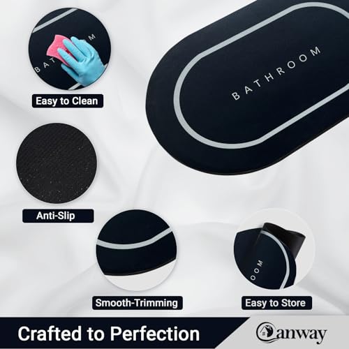 Image of CANWAY 1 Pieces 3.5mm Rubber Bath Mat (40x60 cm, Black) | Anti-Skid Non-Slip Bathroom Floor Mat | Quick Dry Super Absorbent Soft Door Mat for Home & Shower