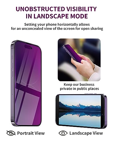 Image of 2 Pack Privacy Screen Protector for iPhone 16 Pro Max Tempered Glass 6.9inch Private Saver Anti-Spy Eye Protection Anti-Scratch Full Coverage