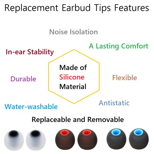 Image of Earbud Silicone Ear Tips Earbuds Replacement Ear Tips Gels Bud for Popular in-Ear Headphones Other Inner Hole from 3.8mm - 5.1mm Earphones 9 Pairs S /M /L