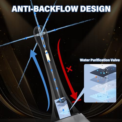 image for Euwvdy Enemas Anal Douches for Men Women - Anti Backflow Enema Bulb wi