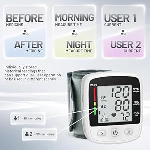 MBUPAI FDA Cleared Blood Pressure Monitor Wrist BP Machine for Home Use — photo 6 of 6