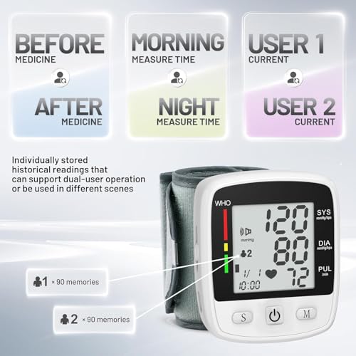 Blood Pressure Monitor Digital Wrist BP Machine Automatic Adjustable Cuff ( 5.3 to 7.7 in) with 2 Users 180 Memory Voice Broadcast Large LCD Display USB Charging Cable Carrying Case - Thumbnail 6