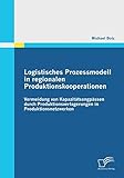 Logistisches Prozessmodell in regionalen Produktionskooperationen: Vermeidung von Kapazitätsengpässen durch Produktionsverlagerungen in Produktionsnetzwerken