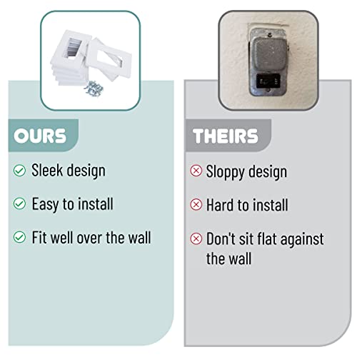 Bates- Screwless Decorator Wall Plates, Switch Plate Covers, 6 Pack, Screwless Wall Plates 1 Gang, White Switch Plate Covers, Switch Cover Plate, Wall Switch Cover, Electrical Outlet Cover Plate #TOP4
