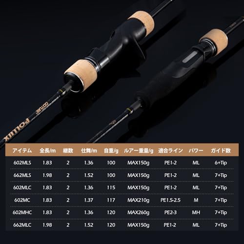 Goture ジギングロッド スロージギング 船釣り 1.83M MH ベイトロッド 海釣 堤防釣り 6ft 602MHC POLLUXシリーズ 6枚目