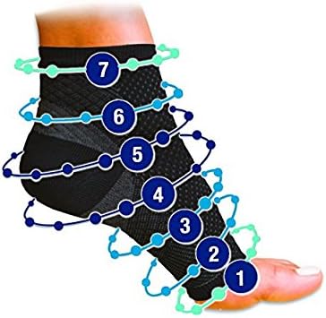 Pack of 2 - Compression Foot Ankle Sleeve Anti Fatigue Compression Foot Sleeve Sock for Ankle Swelling Plantar