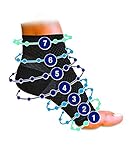 Pack of 2 - Compression Foot Ankle Angel Sleeve Anti Fatigue Compression Foot Sleeve Sock for Ankle Swelling Plantar (S/M)