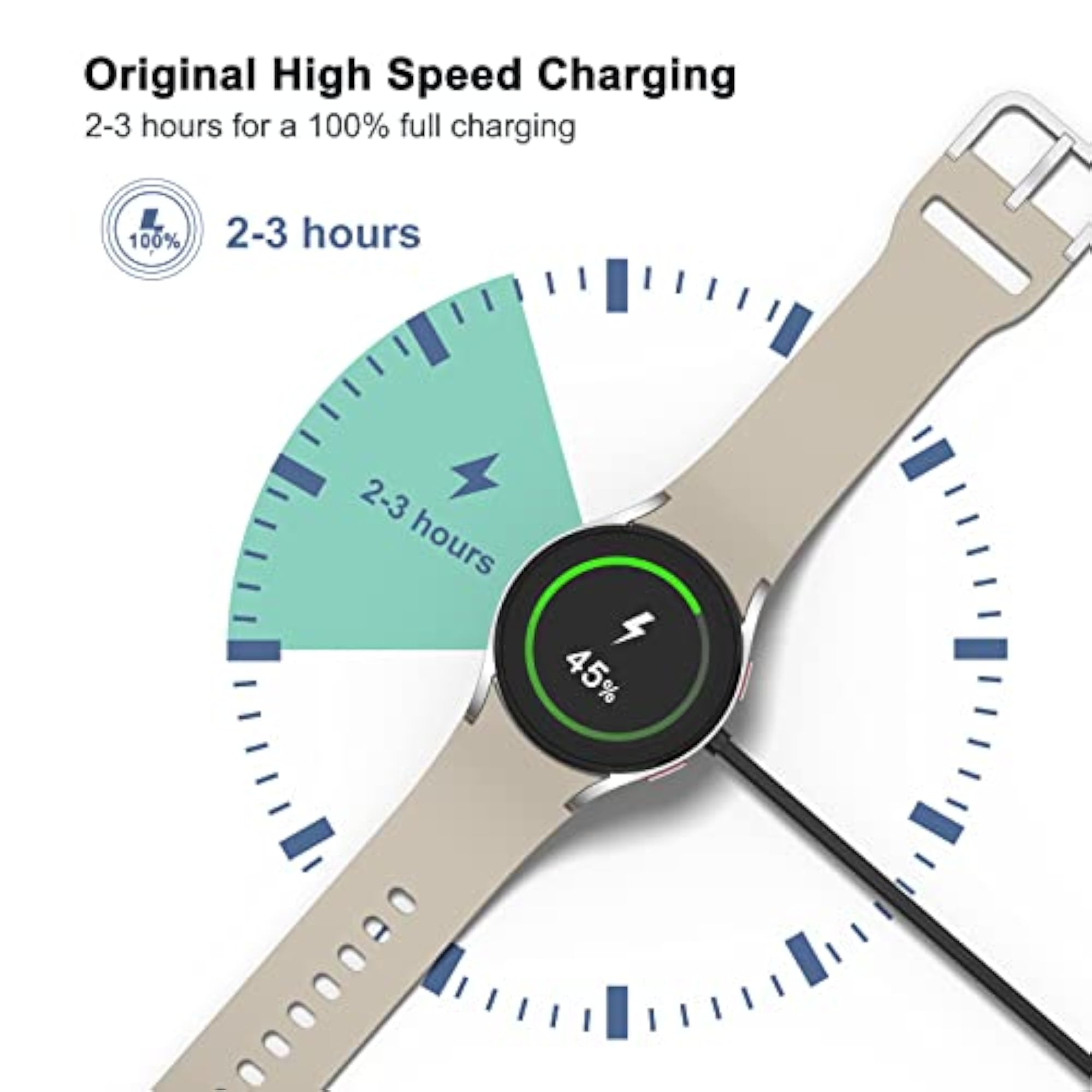 Magnetic USB Charger for Galaxy Watch - Fast Charging Cable