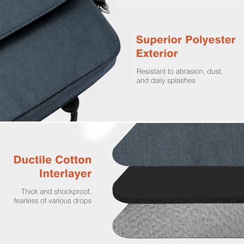 Image of Dadanism 13 Inch Tablet Sleeve Bag with Shoulder Strap & Handle for New iPad Air 13 inch M4 /M3 2026 /2025, iPad Pro 13 inch M5 /M4 2025 /2024, iPad Pro 12.9 inch, Galaxy Tab S10+ /S9 FE+ /S9+ 12.4 inch, Indigo