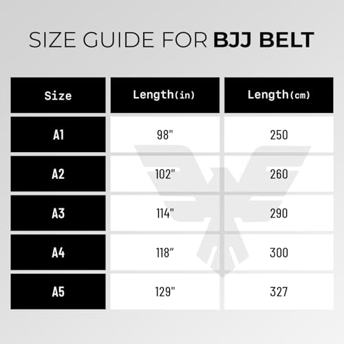 Elite Sports ESBLT-BLA-A2 Brazilian Jiu Jitsu Bjj Belts thumb #4