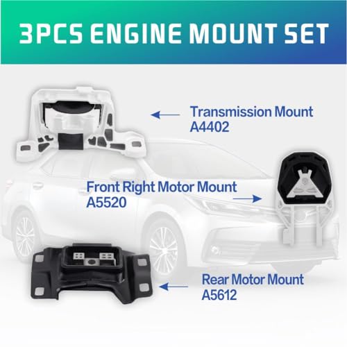 Engine Motor and Transmission Mount Kit Compatible with 2012-2018 Focus by YBDDZH - Used condition - Image 9