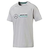 amgen logo vector  Puma T-Shirt AMG Petronas Logo