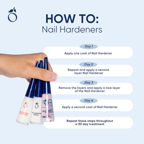 Herome Nagelhärter Extra Stark - Nagelverstärker Garantiert Feste Nägel, Schon nach acht Tagen sind die ersten Ergebnisse spürbar. (Nail Hardener Extra Strong) - 10ml.