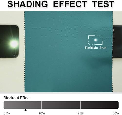 Image of Galaxy Home Decor Premium Blackout Curtain for Window 4 Feet | Thermal Insulated Modern Window Curtain with Rings for Living Room & Bedroom | Pack of 2, Sea Teal