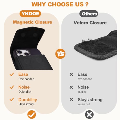 Image of ykooe Holster Compatible with iPhone 12-16 Pro Max /Plus, Samsung Galaxy S22-S26 Plus /FE, Nylon Cell Phone Belt Holder Pouch with Magnetic Closure for Men (Fits Protective Cover on), Black -L