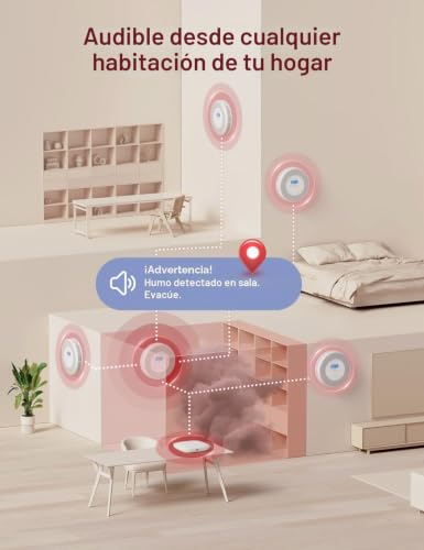 Miniatura 3 de X-Sense Detector De Humo Y Co Con Alarma De Voz Y Aviso De Ubicación, Con Kits Xp0a-Mr11, 30 Mm De Grosor, Sin Estación Base Sbs50, Xp0a-Mr, 2 Unidades