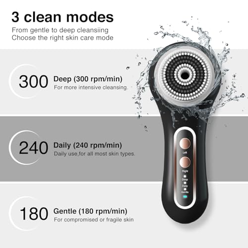 UMICKOO Electric Facial Cleansing Brush