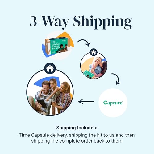 Capture Digitization Shipping Kit: Convert VHS, 8mm Film & Photos to Digital or USB | Easy Mail-in Service for 10 Items | Preserve Family Memories Securely