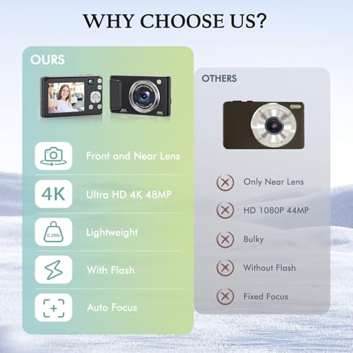 4K Digital Camera for Photography, 48MP Autofocus Vlogging Camera with Dual Camera, Flash, Anti-Shake, 16X Digital Zoom Point and Shoot Camera for Teens Boys Girls - Image 6