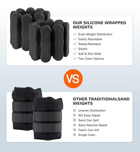 Image of Ankle & Wrist Weights for Women Men, Set of 2, 1 lb /2 lb Each | Adjustable Arm & Leg Weights, Soft Silicone Weighted Bracelet For Pilates Yoga Dance Walking Running Swimming Weight Loss