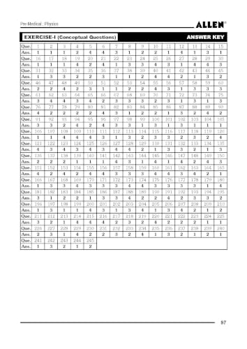Image of ALLEN PHYSICS NEET-UG Study Material Package for 11th, 12th & 12th Passed with Solutions (Set of 8 Modules) in English