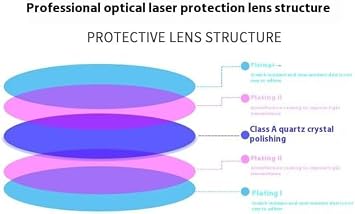 Fiber Protective Lens Dia 25mm Thk 2mm, Handheld Laser Welding Machine Laser Cutting Machine Protective Lens, 1064nm Fiber Optic Protective Lens D25 * 2 20Pcs