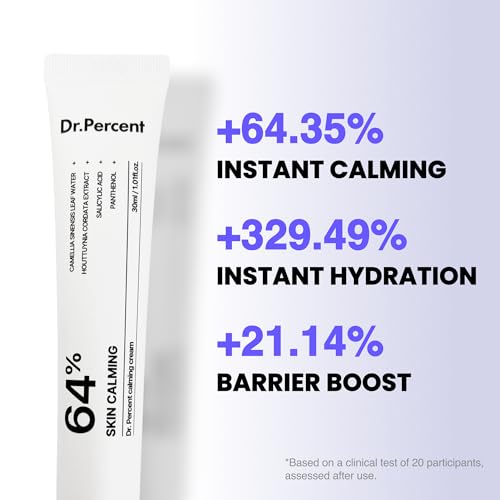 dr.percent Calming 64% Cream | Instant Soothing, Redness Relief, Acne Care, Calms Sensitive Skin, Hydrating, Barrier Strengthening, Korean Skin Care, 30ml, 1.01 fl.oz