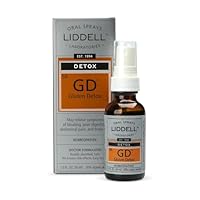 Algopix Similar Product 5 - Liddell Laboratories Gluten Detox 1