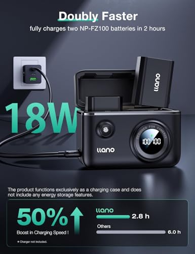 Cargador Rápido Doble NP-FZ100 con Baterías para Sony - Fernando Cortés Cargador Rápido Doble NP-FZ100 con Baterías para Sony - Fernando Cortés