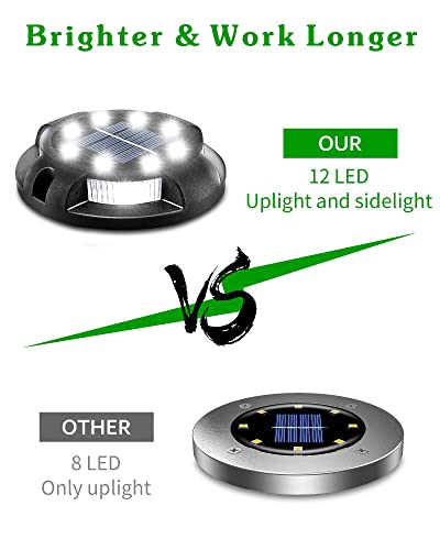 Biling Solar Outdoor Lights Walkway Lights 12 Packs, Bright Solar Ground Lights Uplight Sidelight, Waterproof Solar Deck Lights For Yard Walkway Garden Poolside (White) #TOP1