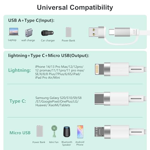 Câble de charge 5 en 1 compact et haute performance pour simplifier vos déplacements - 2