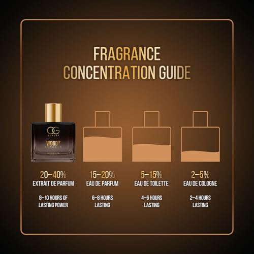 Image of OG Luxury India's Strongest Woody Intense Extrait De Perfume for man, Premium & Long-Lasting Scent, luxury perfume for Special Occasions & Gifting, 100ML