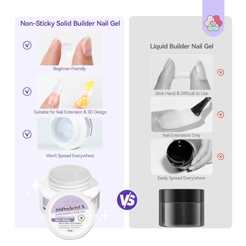 Image of SAVILAND Pro Solid Builder Nail Gel for Nails with 30 g Rhinestone Glue Gel: 30 Days Long Lasting Clear 3D Nail Gel for Nail Extension Nail Art Salon