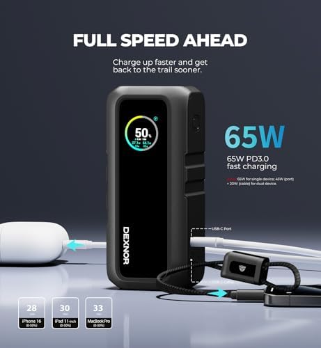 Dexnor 3-in-1 Portable Charger, 15,000mAh 65W Power Bank with Foldable AC Wall Plug and Built-in USB-C Cable, Fast Charging Battery Pack for iPhone, iPad, MacBook, Samsung, Cell Phones, Laptop etc.
