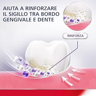 Parodontax Gengive Forti & Protette, Collutorio quotidiano con Acido Ialuronico, rinforza il sigillo tra bordo gengivale e dente per una protezione duratura* delle gengive, Intense Mint, 500ml