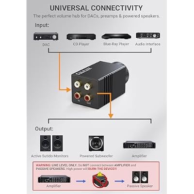 Cubilux RCA Volume Control Knob, Passive Adjustable Audio Controller for High Precision Volume Attenuation Management with Full Aluminum Alloy Case and ALPS Potentiometer (Black) Output