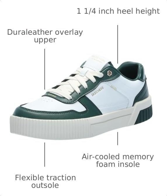 Image of Skechers Women's Jade Best in Class Lace-up Sneakers