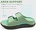 KuaiLu Womens Recovery Sandals Comfortable Plantar Fasciitis Arch Support Ladies Orthopedic Sport Slides Open Toe Slip On Thick Athletic Cushion Slippers Summer Beach Walking Shoes Olive Green Size 7