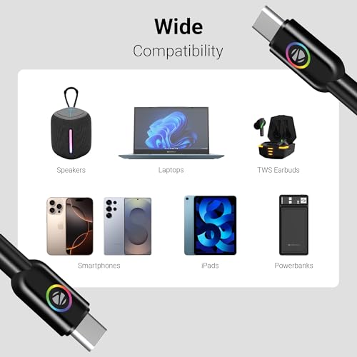Image of Zebronics Wattz 60CC3 Type-C to Type-C Braided Cable, PD 60W, Upto 480Mbps Data Sync, 1 Meter, Durable, Charge & Sync, Rapid Charging, Multicolor Breathing LED, For Laptops, Tablets, Mobiles (Black)