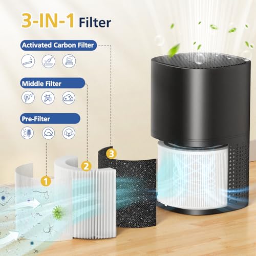 Image of 240 Filter Replacement for Puroair 240 Air Purifier, 240 Filter for Puro, High-efficiency Activated Carbon, 4 Pack, White