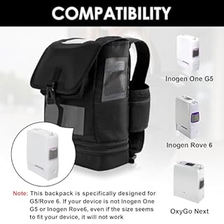 MKYSZLT Upgraded Oxygen Concentrator Backpack Compatible with Inogen One G5 and Inogen Rove 6,Portable Lightweight Oxygen Machine Carrier Rucksack Carrying Bag for Walking Travel Outdoor (Bag Only)