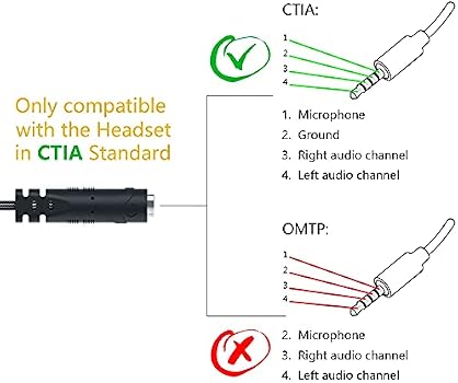MillSO Headphone Splitter for Computer 