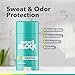 SweatBlock Deodorant Antiperspirant for Women & Men | 48 Hour High Degree Sweat & Odor Protection | Non Irritating Smooth Glide | Coastal Fresh Scent (2 Pack)