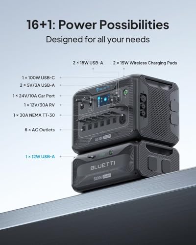 BLUETTI 2 AC300 Power Stations with 2 B300K Expansion Batteries, 5529.6Wh Power Supply/6000W/120V&240V Solar Generator Kit, Home Backup Power, Outdoors RV Emergency (P030A Fusion Box Included)