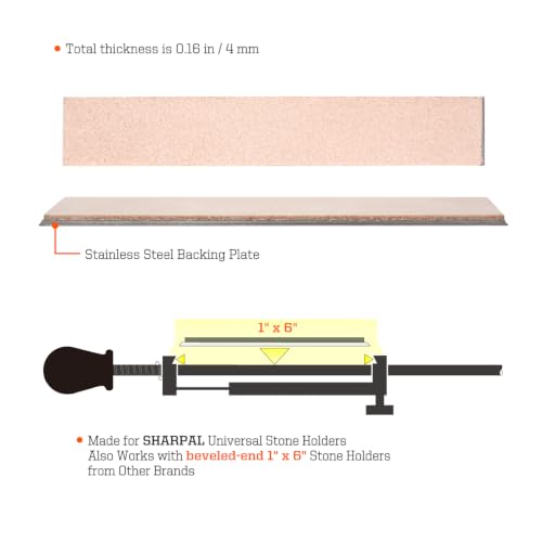 SHARPAL 2-Piece Leather Strop Plates