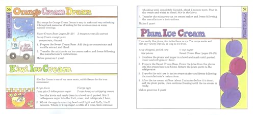 Ice Cream Recipe For Ice Cream Maker