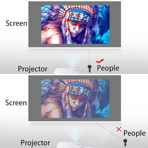 Pantalla de proyector simple 130 pulgadas 16:9 portátil miniatura 4