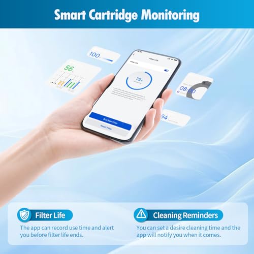 4-Pack Humidifier Demineralization Cartridge Compatible with Dreo Humidifiers HM512S/612S, HM713, HM713S/813S and HM717S Models, Prevents Hard Water Build-Up | Filters Mineral | Eliminate White Dust